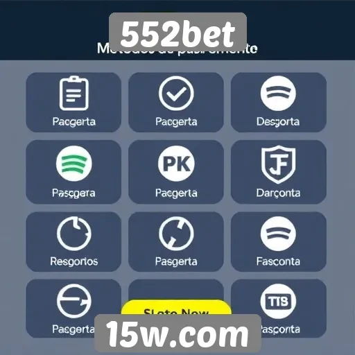 Métodos de pagamento aceitos pelo 552bet